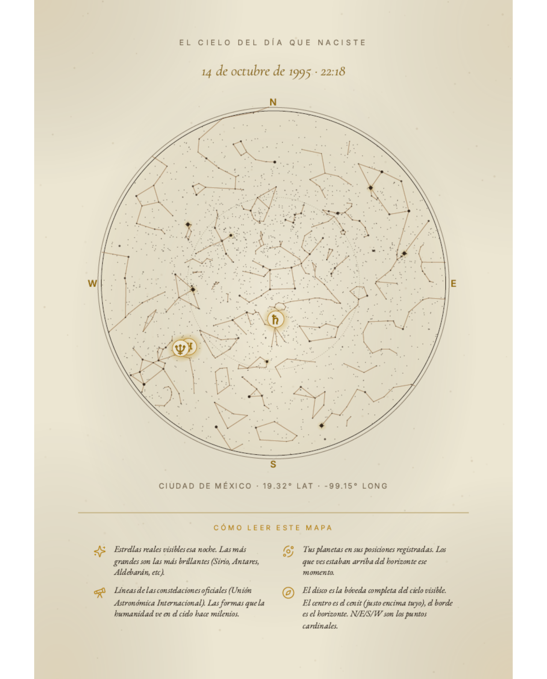 Tu cielo natal — Las estrellas el día exacto que naciste.