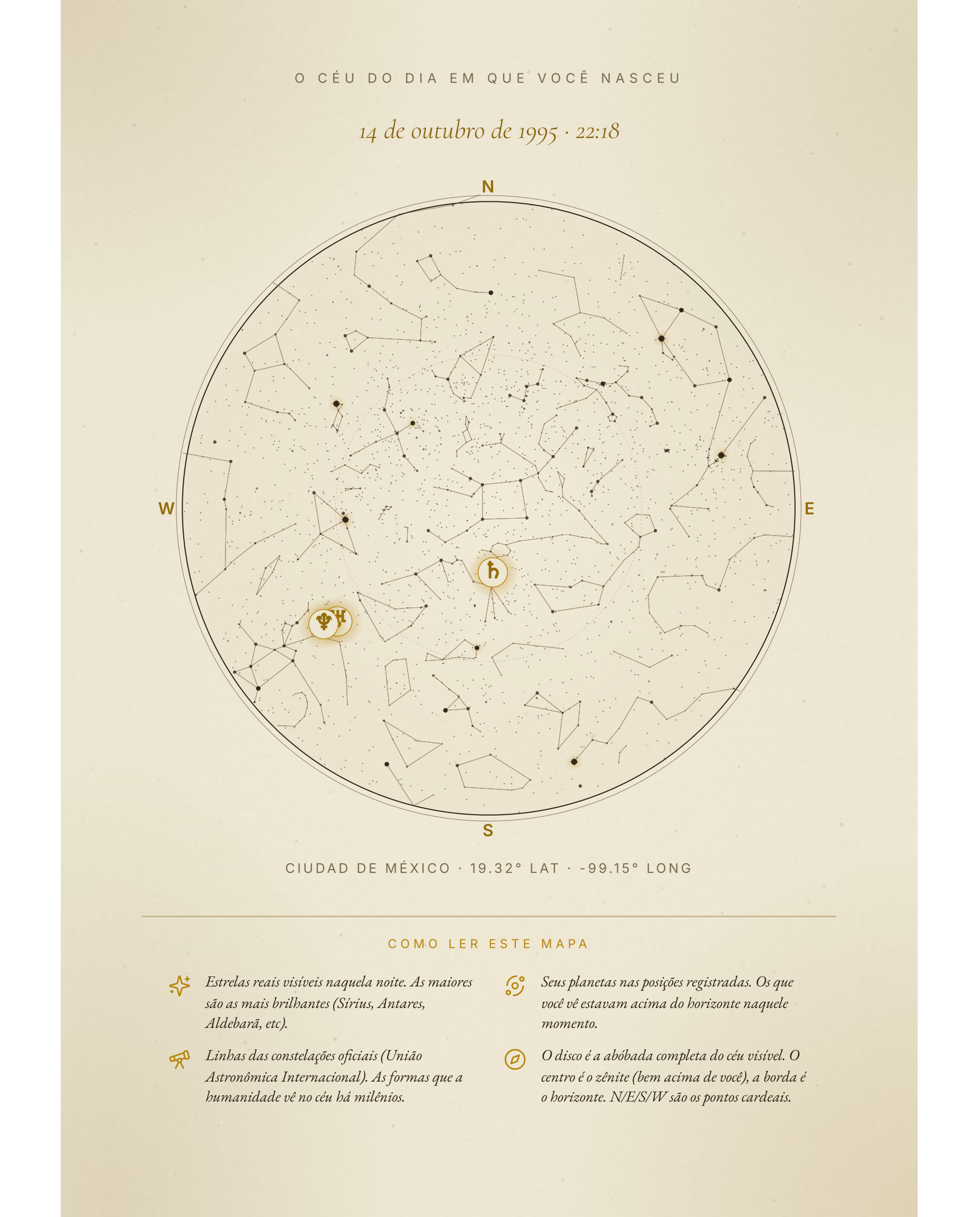 Seu céu natal — As estrelas no dia exato em que você nasceu.