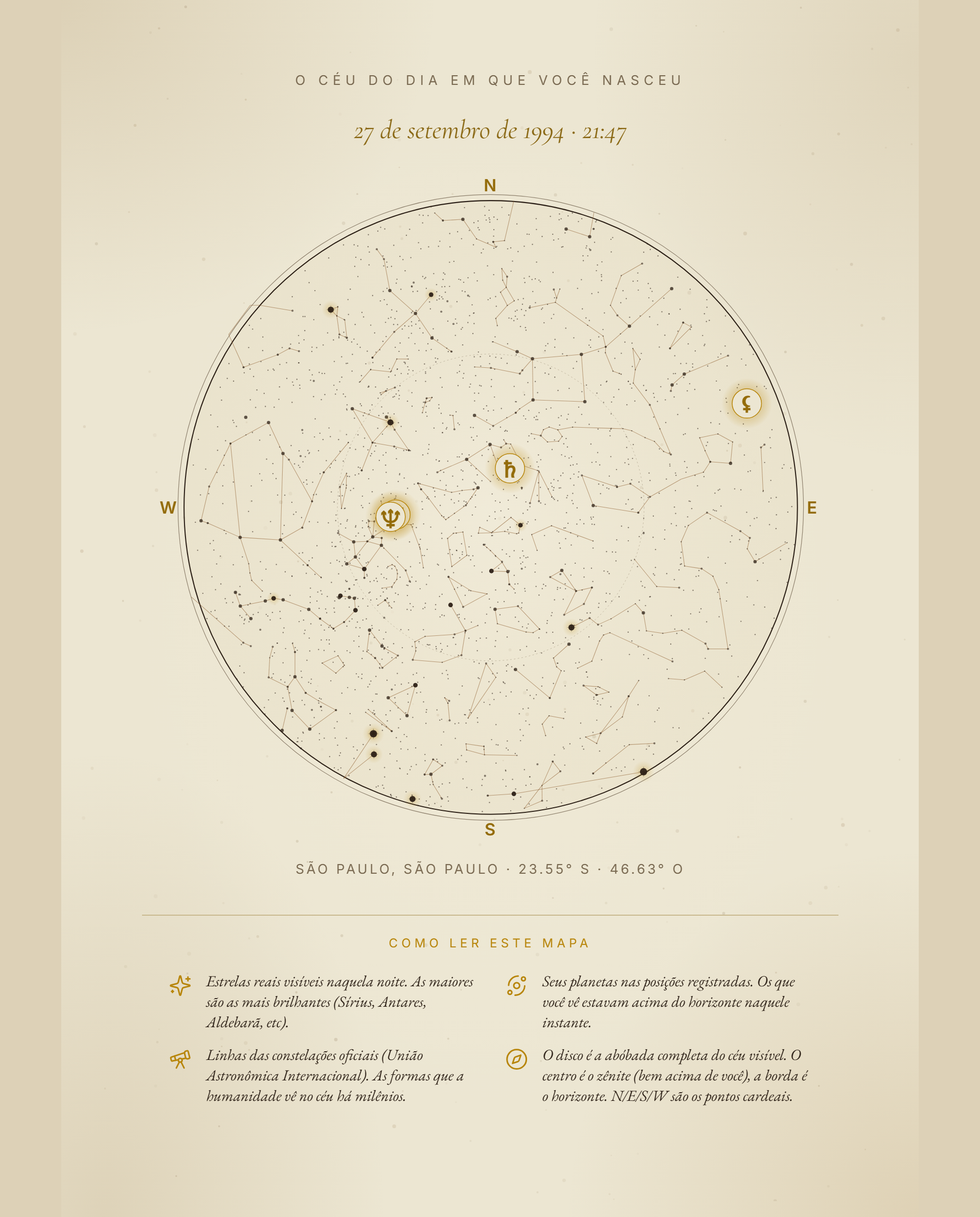 Seu céu natal — As estrelas no dia exato em que você nasceu.