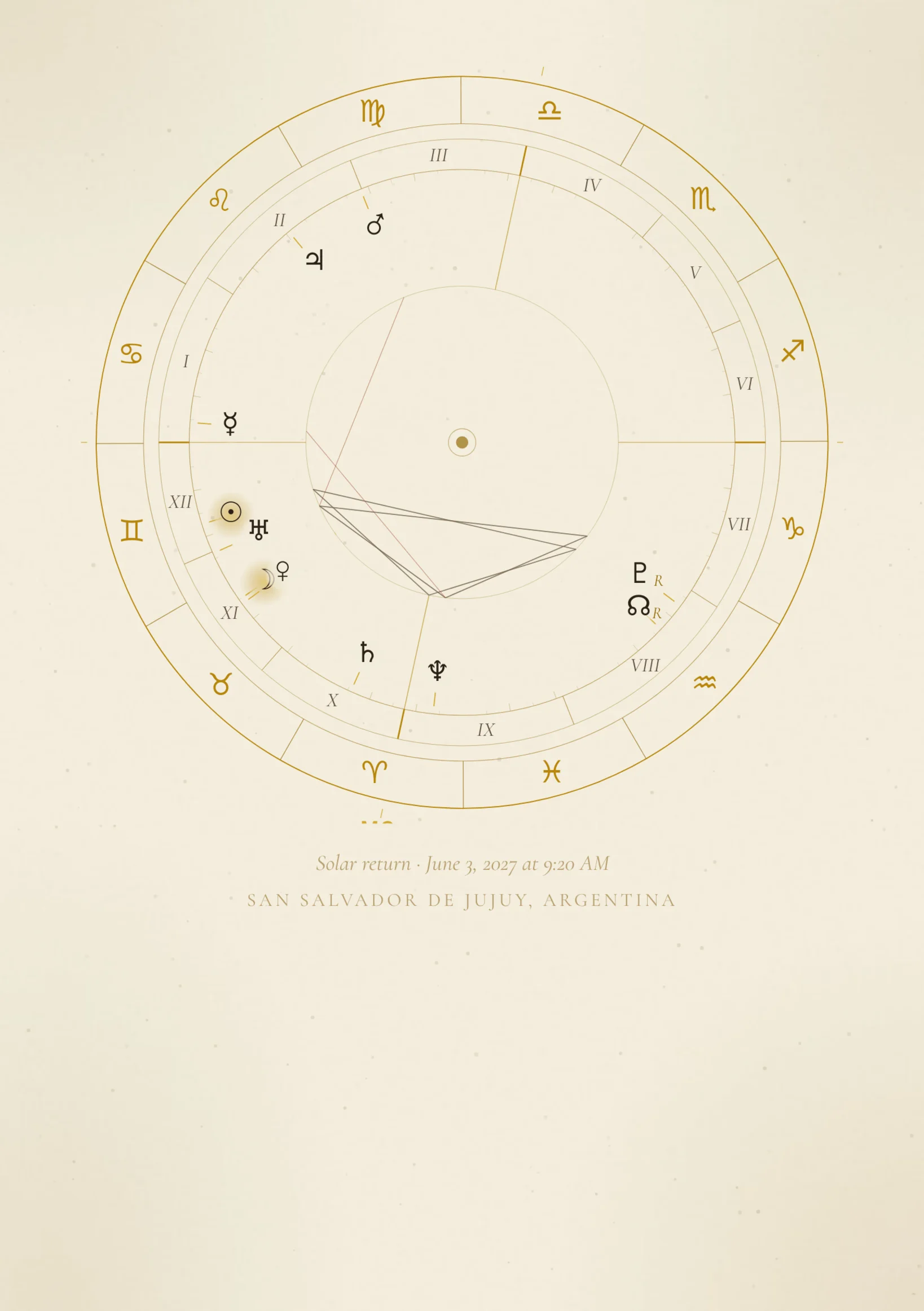 Your card for the year — The one that opens the 12 months. The central question.