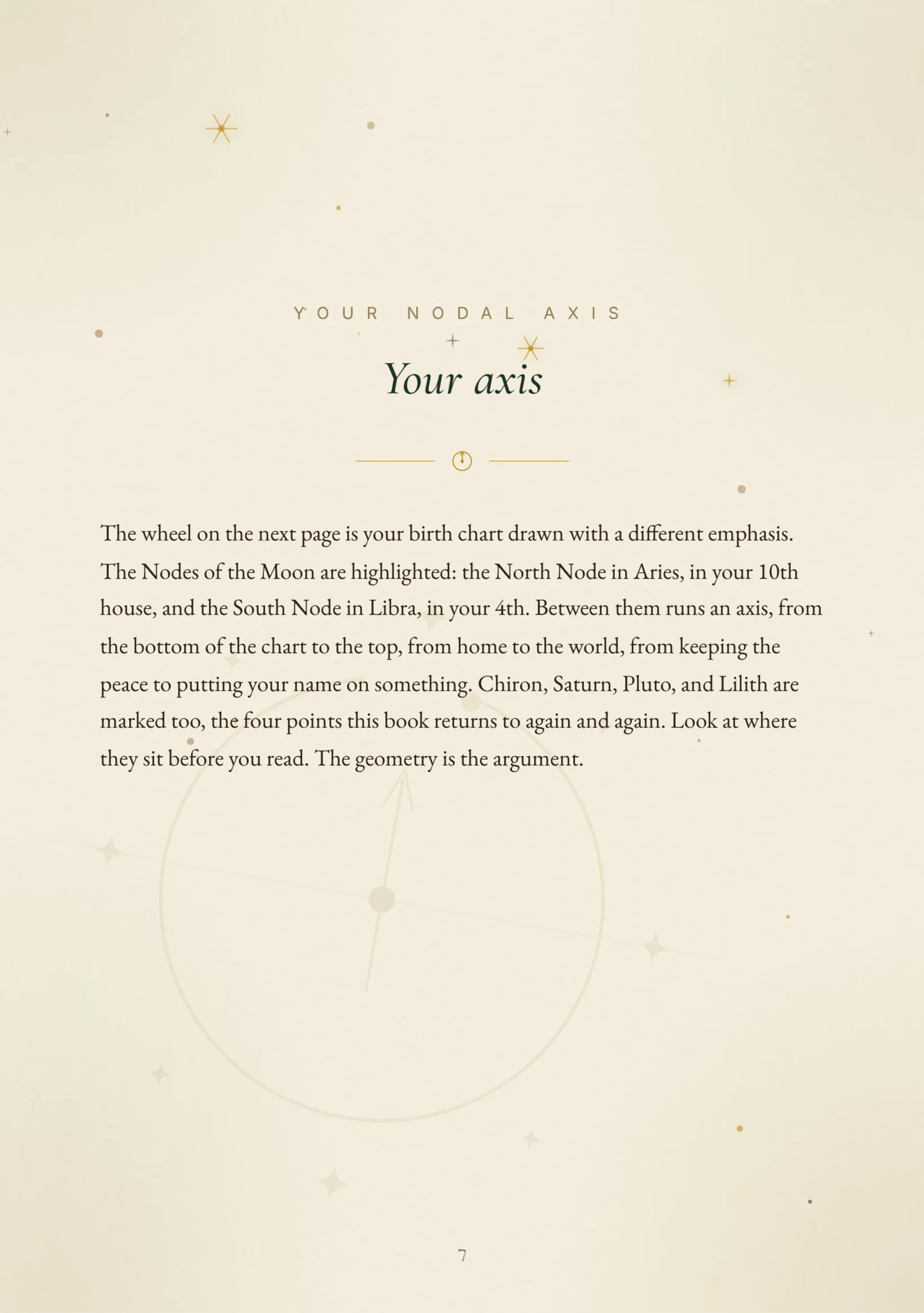 Your axis, explained — What the Nodes of the Moon are, and why they matter.